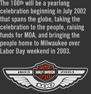 txt_main_100th.gif (7836 bytes)