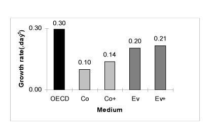 fig15.jpg (13667 bytes)