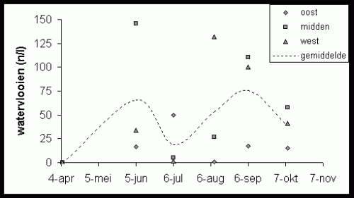 Fig_02.gif (10907 bytes)