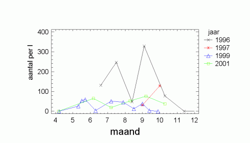 Fig_03.gif (10036 bytes)