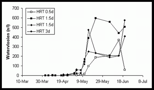 Fig_05.gif (21422 bytes)