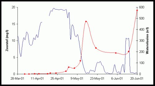 Fig_06.gif (13684 bytes)