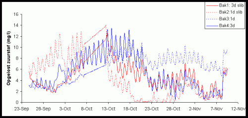 Fig_15.gif (20423 bytes)
