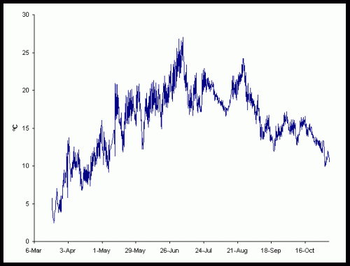 Fig_18.gif (16838 bytes)