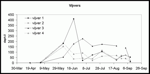 Fig_19.gif (12313 bytes)
