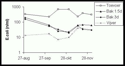 Fig_22.gif (10948 bytes)