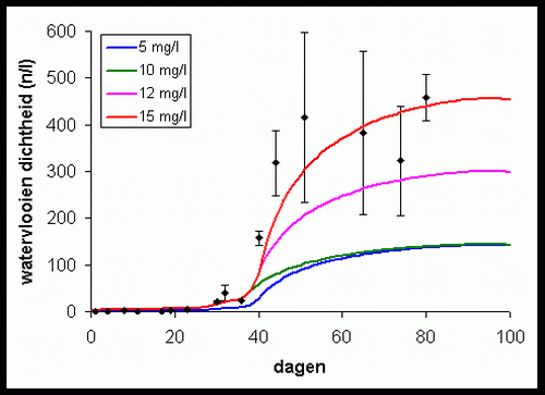 Fig_27.gif (21552 bytes)