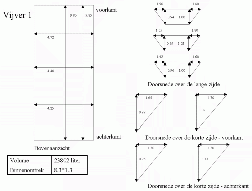 Vijver_1.gif (24624 bytes)