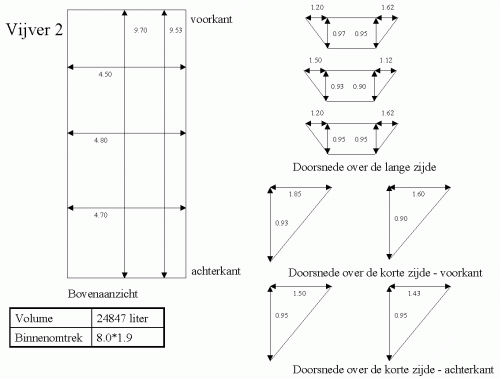 Vijver_2.gif (24459 bytes)