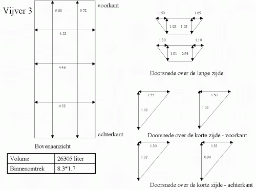 Vijver_3.gif (24838 bytes)