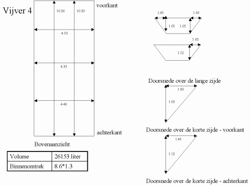 Vijver_4.gif (22930 bytes)
