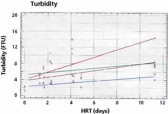 troebel_kl.jpg (16267 bytes)